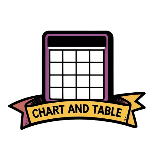 Chart and Table